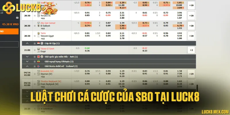 Luật trả thưởng minh bạch và quy định về các trận đấu bị hủy 